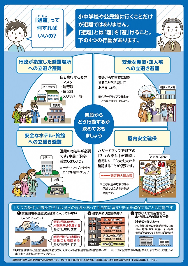 避難するときにどう行動するか事前に決めておきましょう。