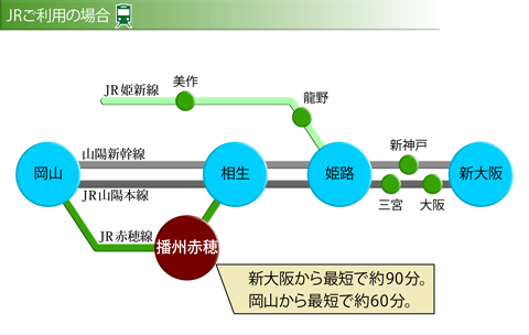 JRご利用の場合